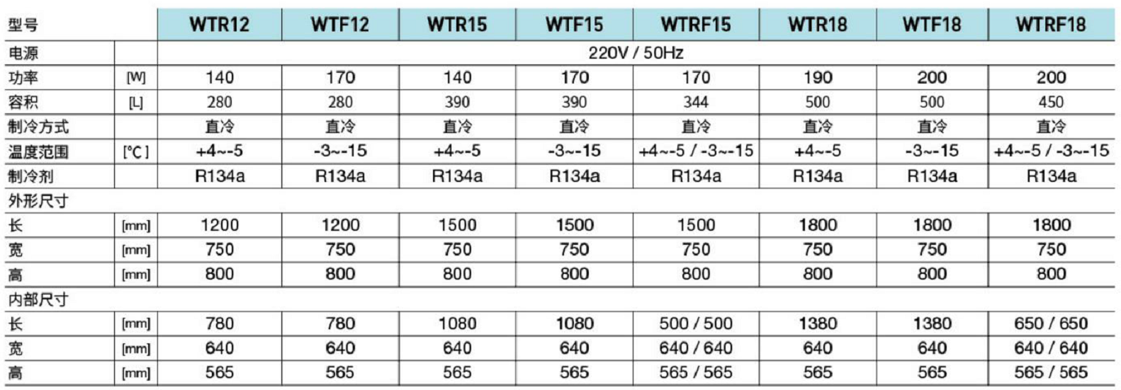 睿豐全鋼鋼管工作臺(tái)(圖1) 睿豐全鋼鋼管工作臺(tái)(圖1)