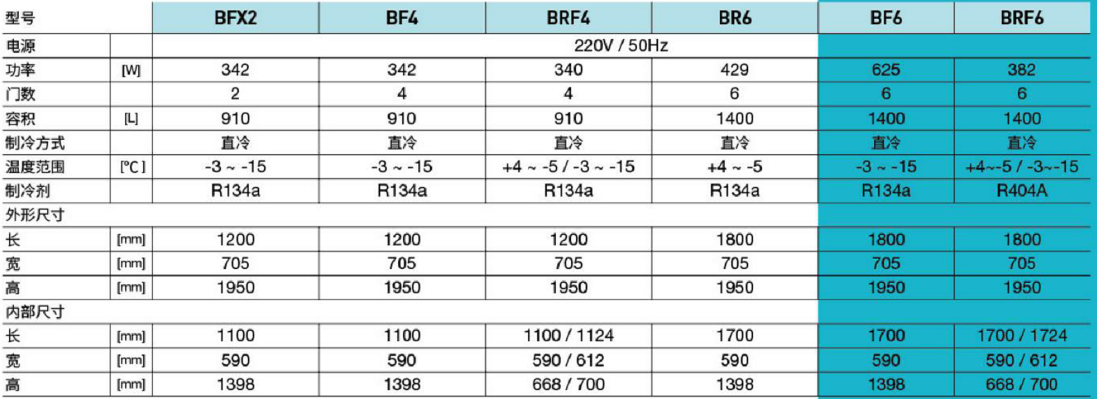 鼎美工程款立式柜(圖2) 鼎美工程款立式柜(圖2)
