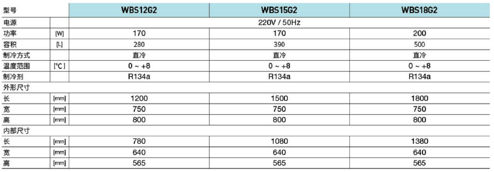 鼎美工程款玻璃門工作臺(圖1) 鼎美工程款玻璃門工作臺(圖1)