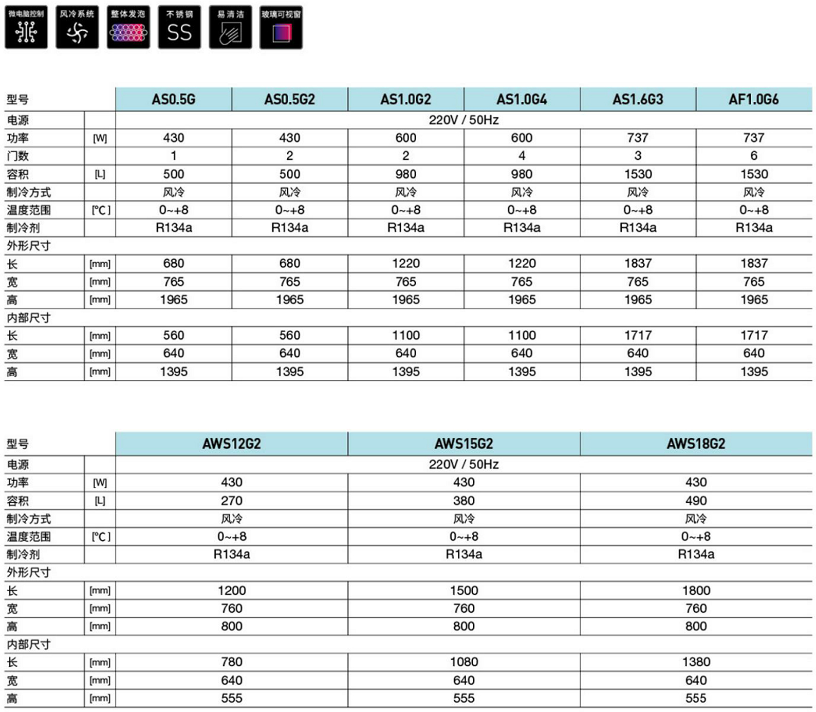 冰立方歐款風(fēng)冷陳列柜(圖1) 冰立方歐款風(fēng)冷陳列柜(圖1)